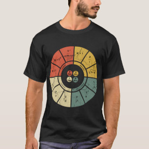 Ohms Law Diagram Electrical Electronics Engineer T-Shirt