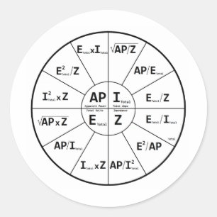 Ohms Law for AC Classic Round Sticker