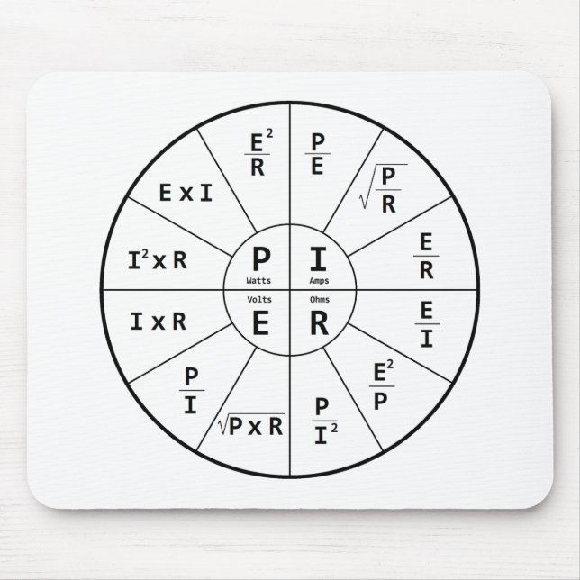 Ohm's Law for DC Mouse Pad (Front)