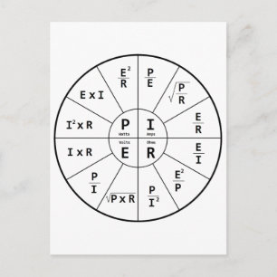 Ohm's Law for DC Postcard