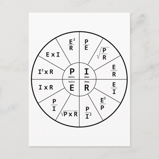 Ohm's Law for DC Postcard (Front)