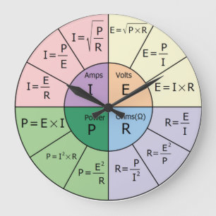 Ohm's Law Large Clock