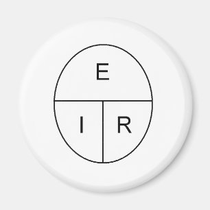 Ohm's Law Magnet