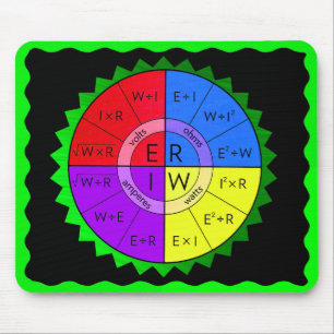 OHM'S LAW MOUSE PAD