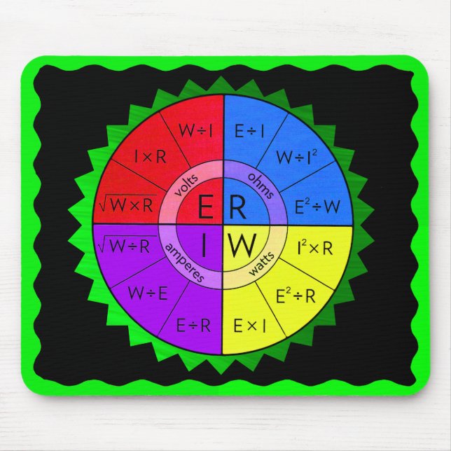 OHM'S LAW MOUSE PAD (Front)