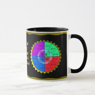 OHM'S LAW-MUG MUG