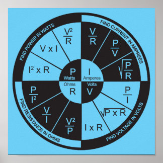 Ohm's Law Poster- Blue Poster