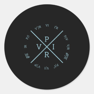 Ohms Law Power Wheel - Electrical Electronics Engi Classic Round Sticker