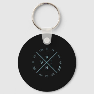 Ohms Law Power Wheel - Electrical Electronics Engi Key Ring