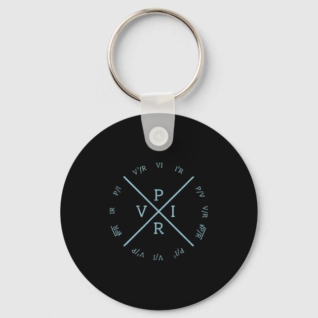 Ohms Law Power Wheel - Electrical Electronics Engi Key Ring (Front)