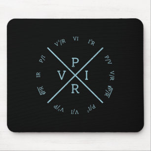 Ohms Law Power Wheel - Electrical Electronics Engi Mouse Pad