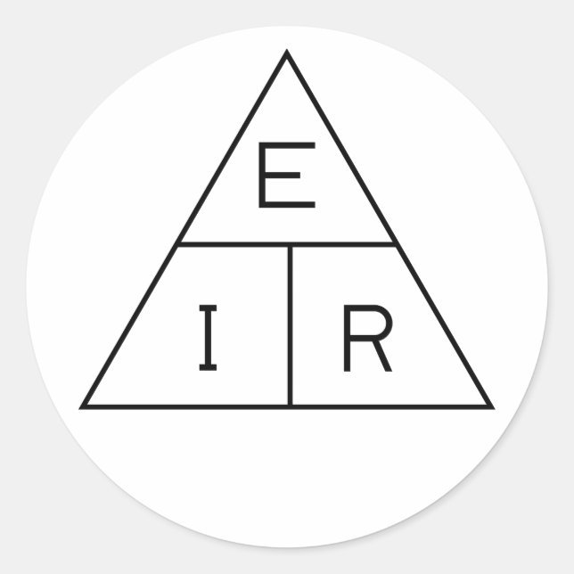 Ohm's Law Sticker (Front)