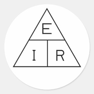 Ohm's Law Sticker