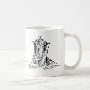 Old Anatomy Illustration Muscles Of The Neck Coffee Mug