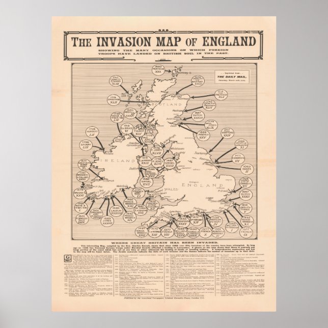 Old British Isles Invasion Map (1909)  Poster (Front)