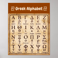 Old Greek Alphabet Letters ABC Chart, Ancient Wall