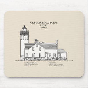 Old Mackinac Point Light - Michigan – SBD Mouse Pad