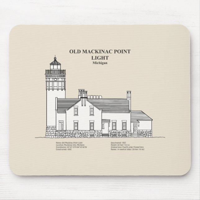 Old Mackinac Point Light - Michigan – SBD Mouse Pad (Front)