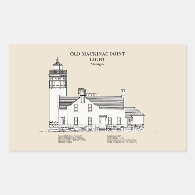 Old Mackinac Point Light - Michigan – SBD Rectangular Sticker (Front)