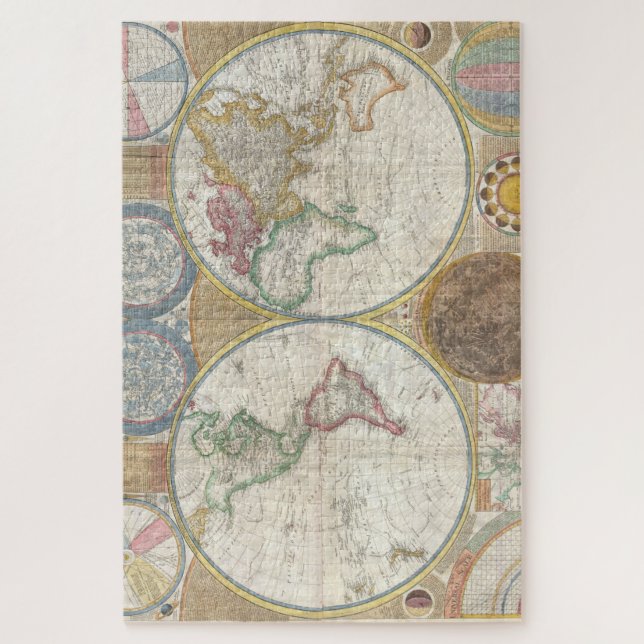 Old Map of the World Jigsaw Puzzle (Vertical)