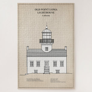 Old Point Loma Lighthouse - California - SBD Jigsaw Puzzle