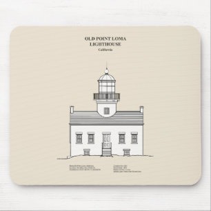 Old Point Loma Lighthouse - California - SBD Mouse Pad