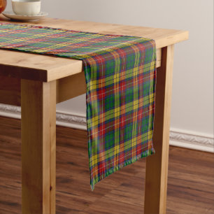 Old Scottish Clan Buchanan Tartan Plaid Short Table Runner