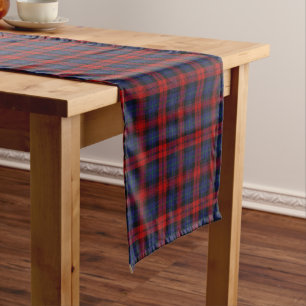 Old Scottish Clan MacLachlan Tartan Plaid Short Table Runner