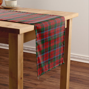 Old Scottish Clan MacNaughton MacNachtan Tartan Short Table Runner