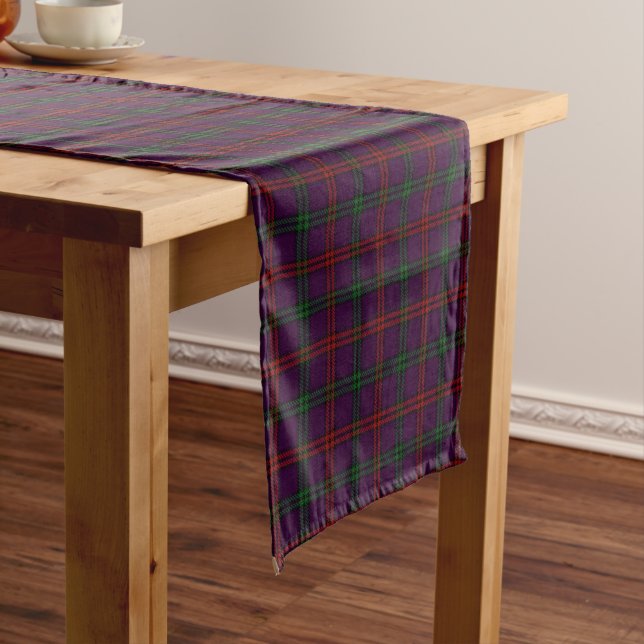 Old Scottish Clan Montgomery Tartan Plaid Short Table Runner (In Situ)