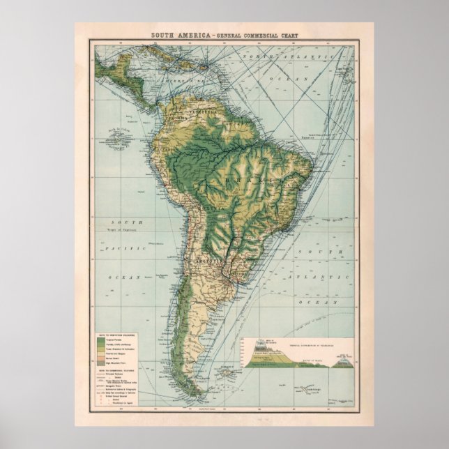 Old South America Commercial Shipping Route Map  Poster (Front)