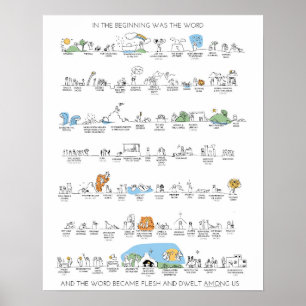 Old Testament Timeline Poster in Colour