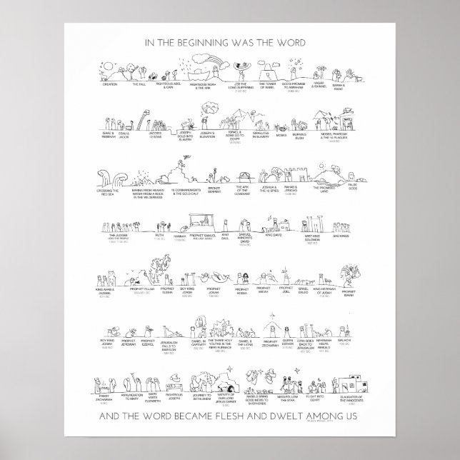 Old Testament Timeline to Christ in Black and Whit Poster (Front)