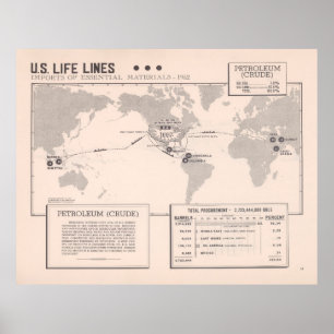Old US Petroleum Import Map (1954)  Poster