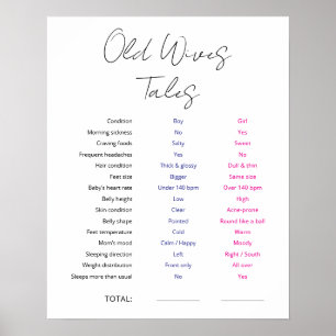 Old Wives Tales Game Party Sign