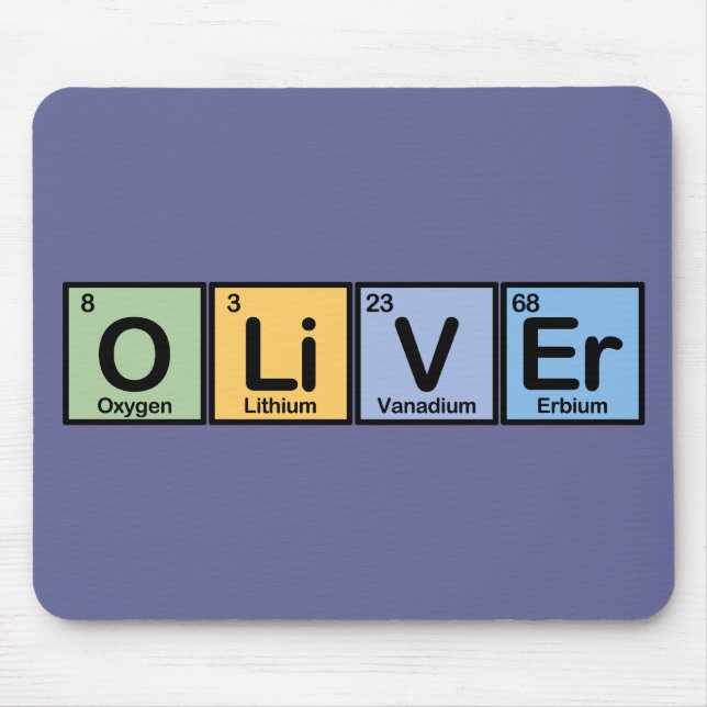 Oliver made of Elements Mouse Pad (Front)