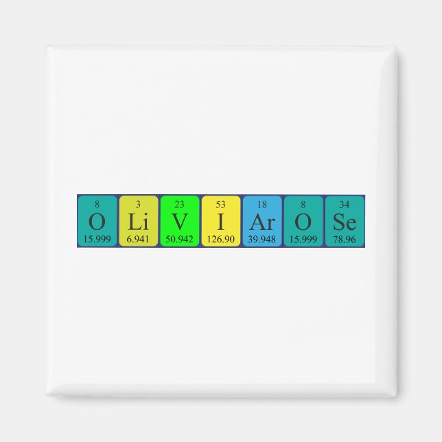 Olivia-Rose periodic table name magnet (Front)