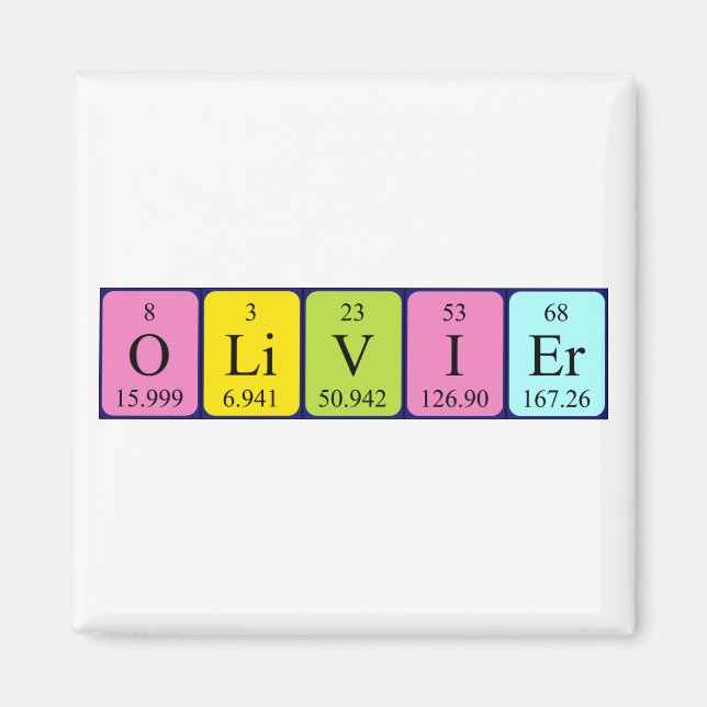 Olivier periodic table name magnet (Front)