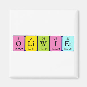 Oliwier periodic table name magnet