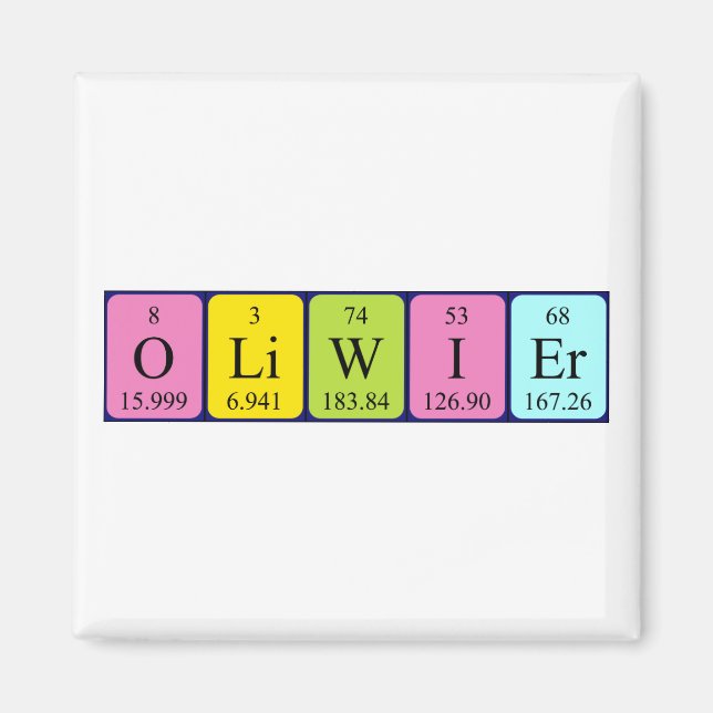 Oliwier periodic table name magnet (Front)