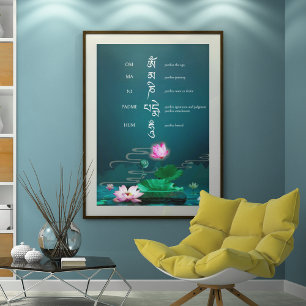 Om Mani Padme Hum Avalokiteshvara Mantra   Lotus Poster