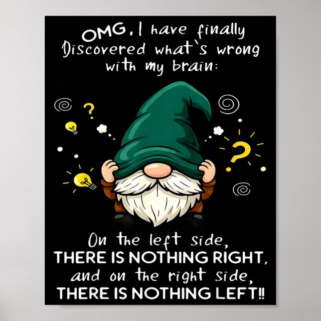 Omg I Have Finally Discovered What's Wrong With My Poster (Front)
