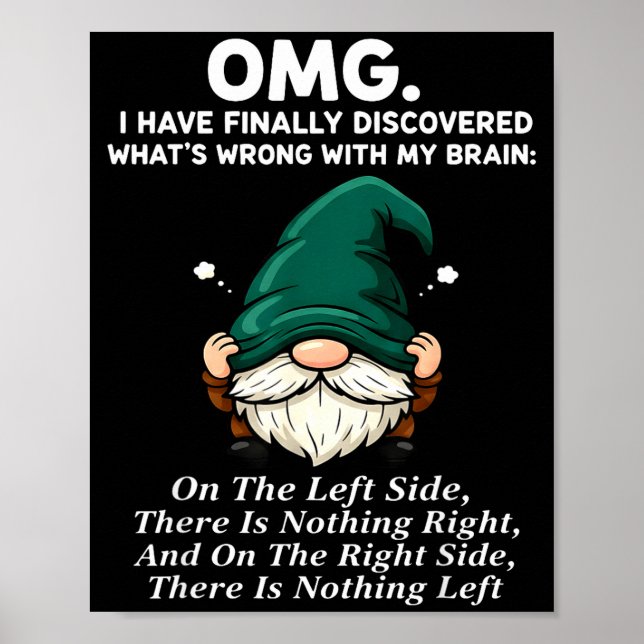Omg I Have Finally Discovered What's Wrong With My Poster (Front)