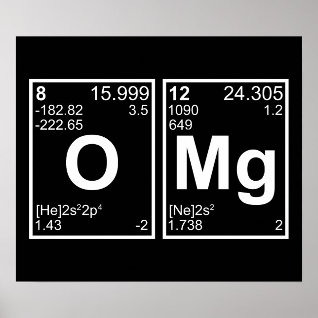 OMG Oh My God Periodic Table Elements Poster (Front)