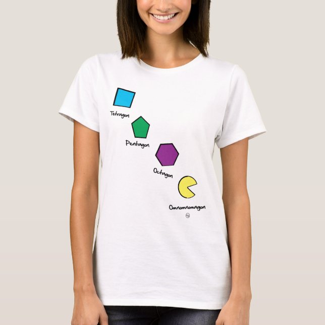 Omnomnomagon T-Shirt (Front)