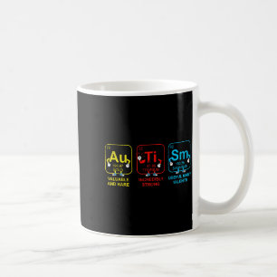 (on back) autism awareness periodic table asd wome coffee mug