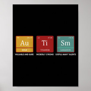 (on back) autism awareness periodic table asd wome poster