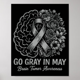 (on back) brain tumour awareness wear grey in may poster