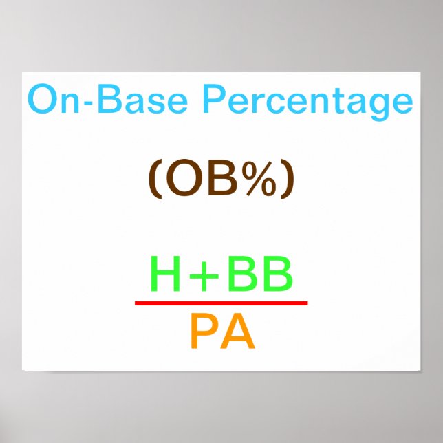 On-Base Percentage Poster (Front)