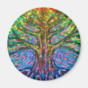 On Top Magnet